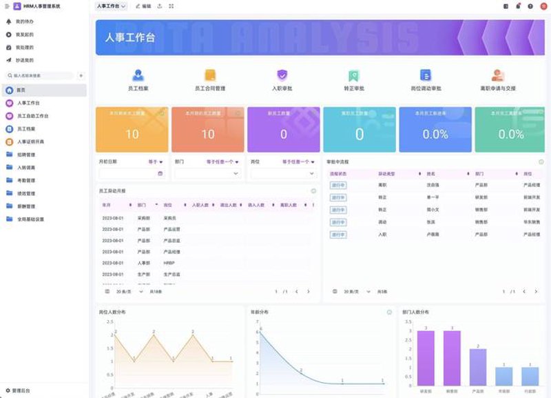 长沙软件定制：打造企业专属数字工具箱